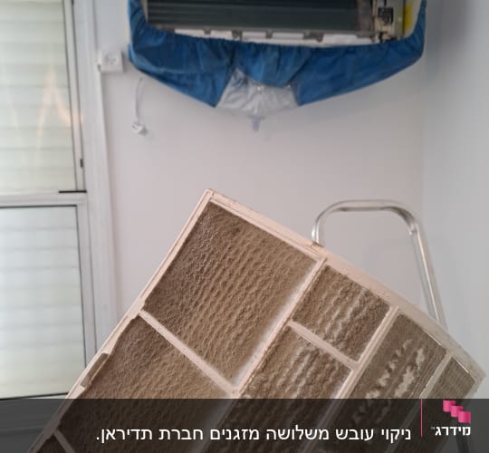 מסנן מזגן מלוכלך ומזגן פתוח עם כיסוי כחול
